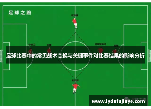 足球比赛中的常见战术变换与关键事件对比赛结果的影响分析
