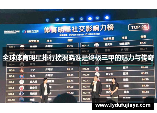 全球体育明星排行榜揭晓谁是终极三甲的魅力与传奇