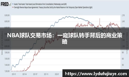 NBA球队交易市场：一窥球队转手背后的商业策略